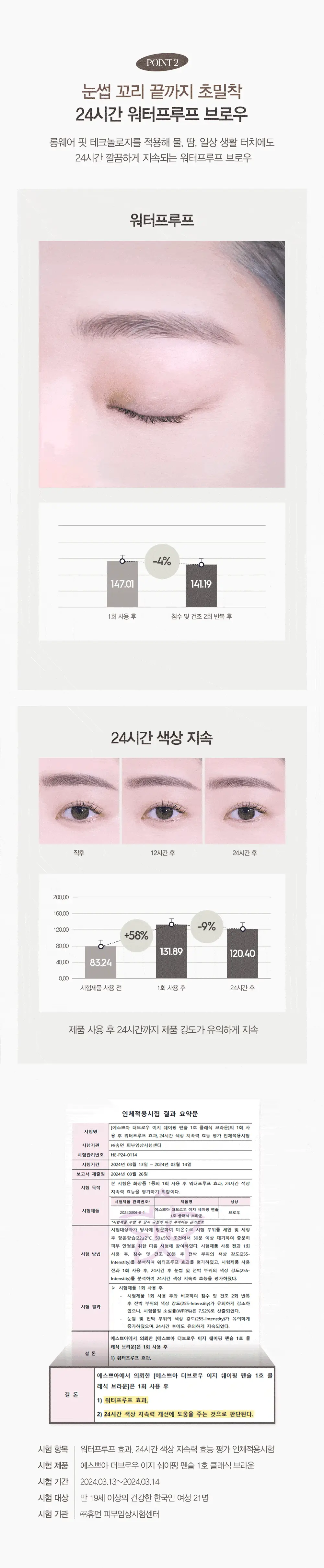 [납작브로우] 에스쁘아 더브로우 이지 쉐이핑 펜슬 5 colors 상세페이지 13